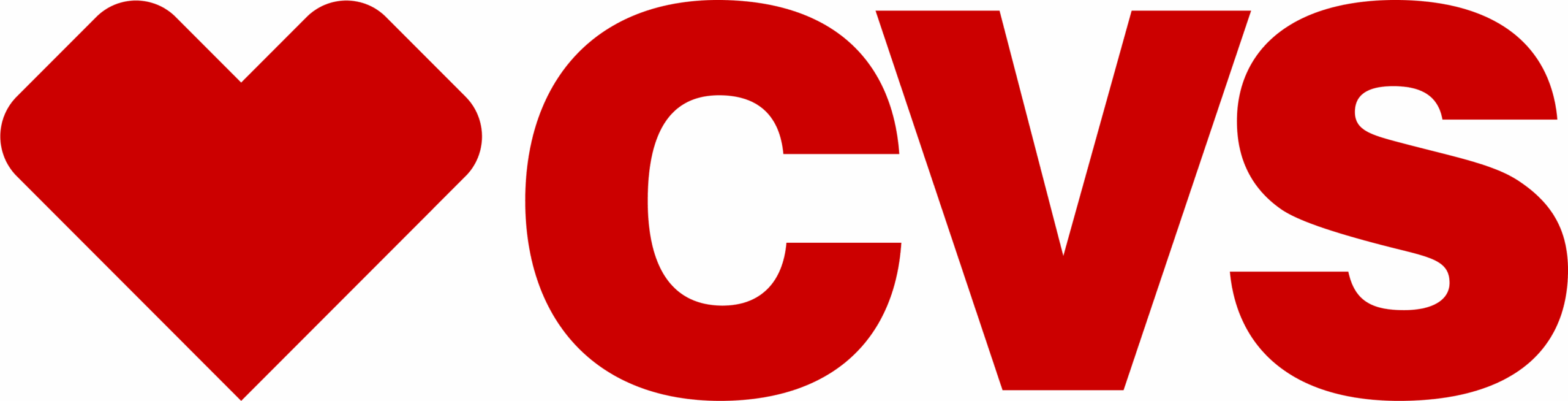 CVS